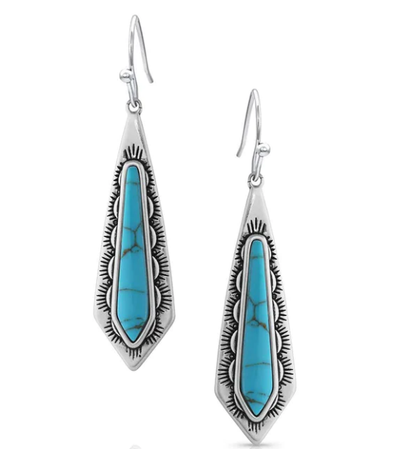 Southwest Turquoise Stream Earrings